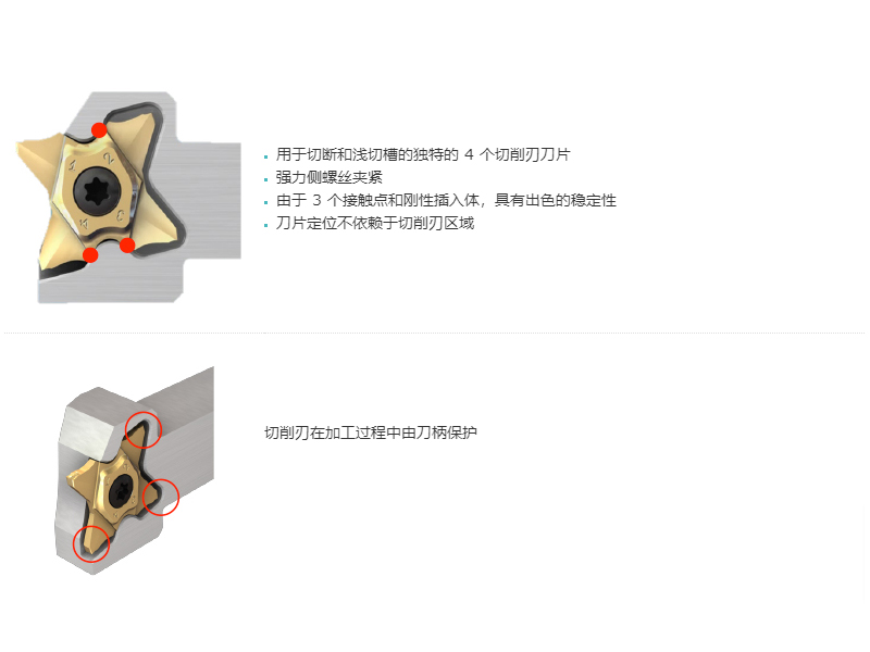 用于切斷和淺切槽的獨特的 4 個切削刃刀片，強力側螺絲夾緊 由于 3 個接觸點和剛性插入體，具有出色的穩(wěn)定性，刀片定位不依賴于切削刃區(qū)域，切削刃在加工過程中由刀柄保護。