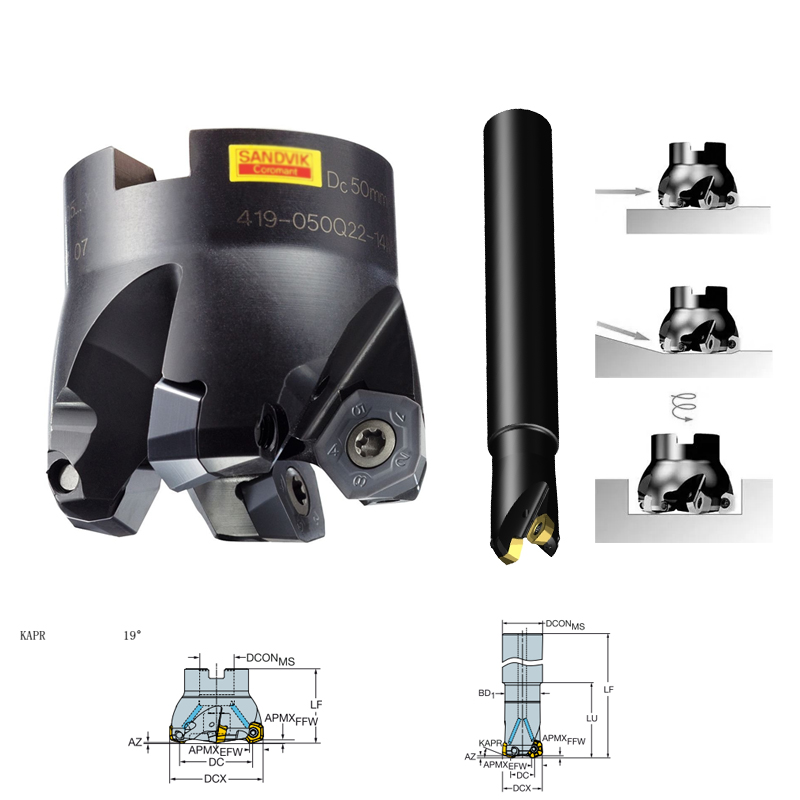 螺旋插補(bǔ)19度高進(jìn)給銑刀419-054Q