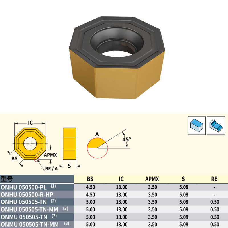 八角雙面銑刀片