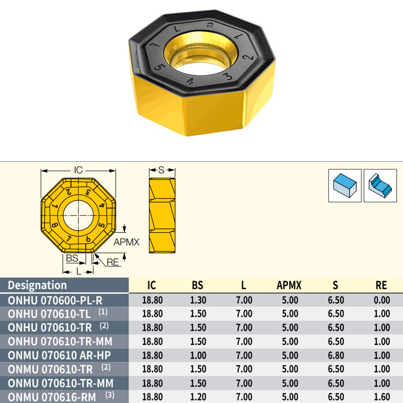 八角雙面銑刀片