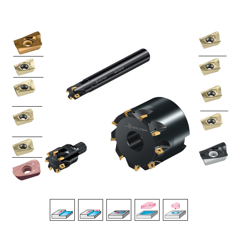 玉米銑刀片ADHT1