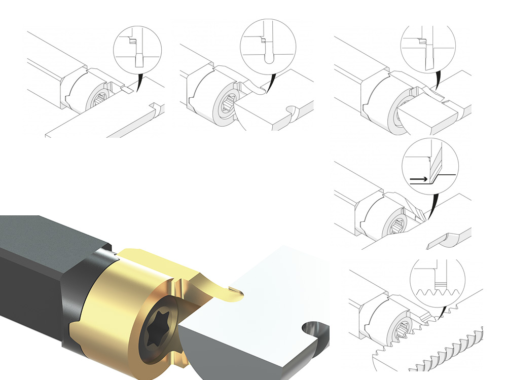 右手走心機外螺紋車刀片TK2.G.M02
