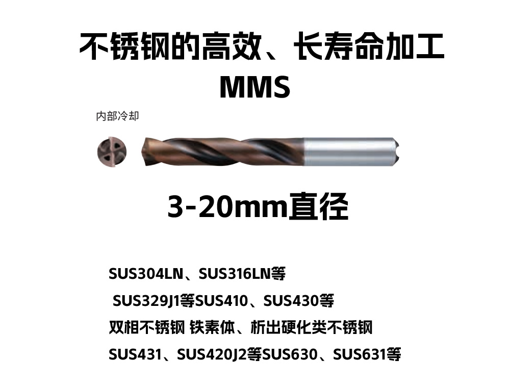 MMS不銹鋼的高效、長壽命加工