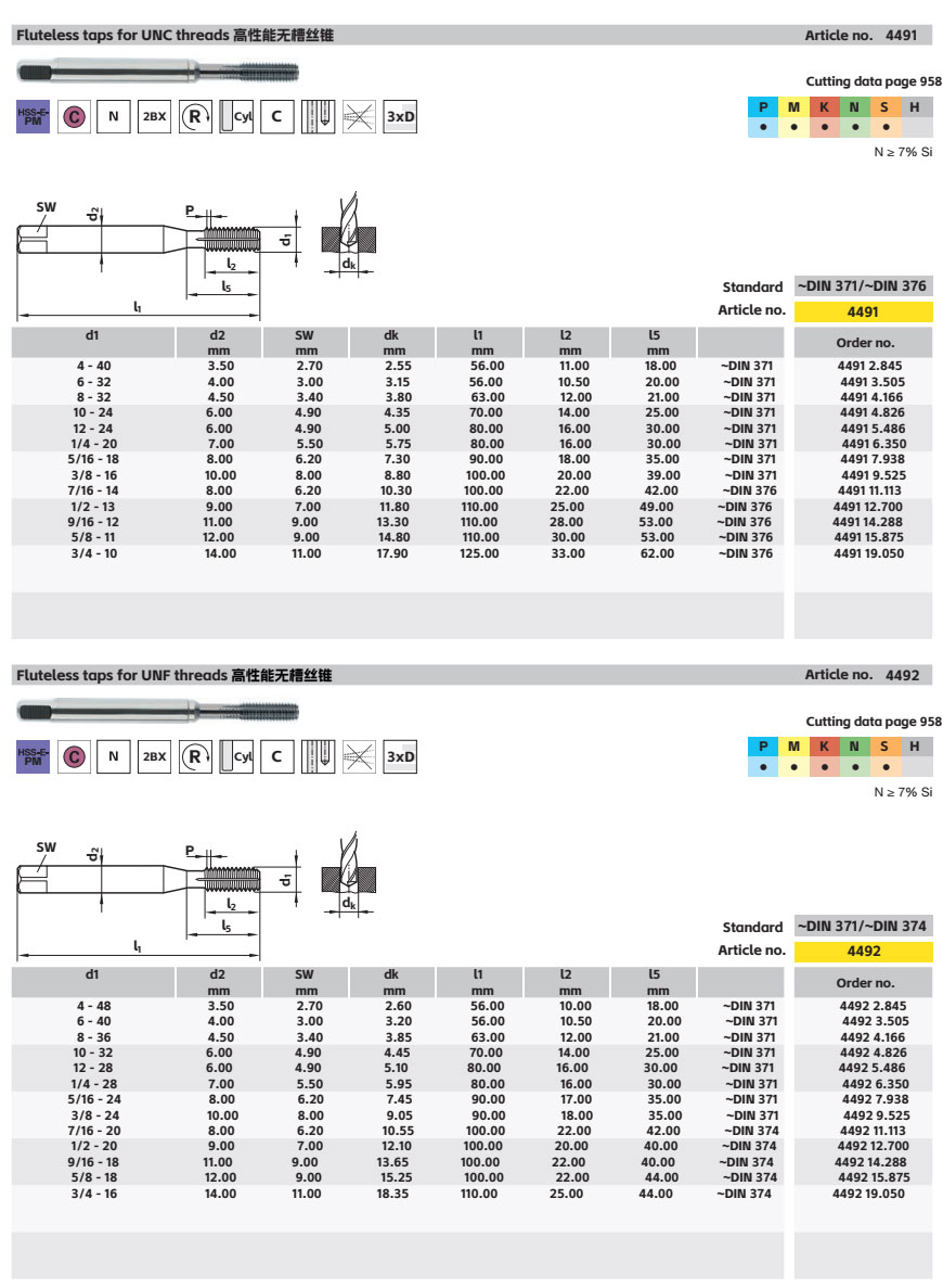 高性能無屑擠壓絲錐4491，4492
