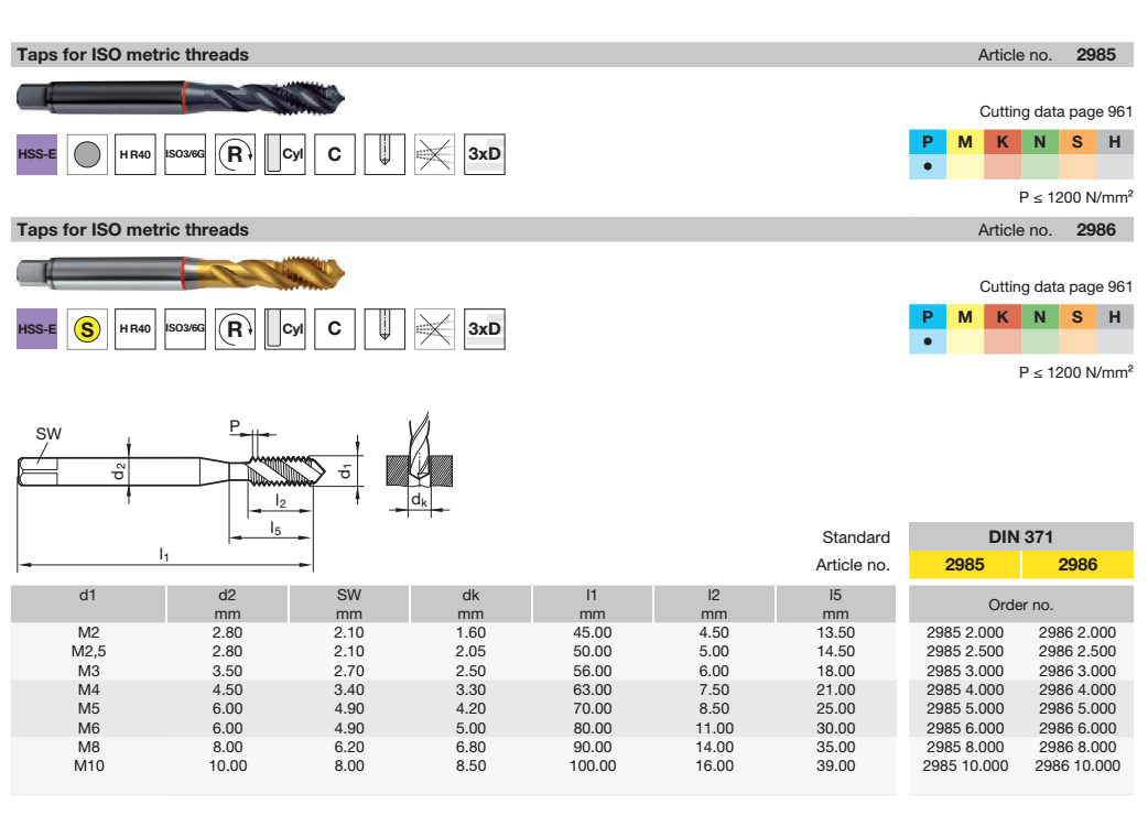 2985 2.500   含鈷高速鋼 絲